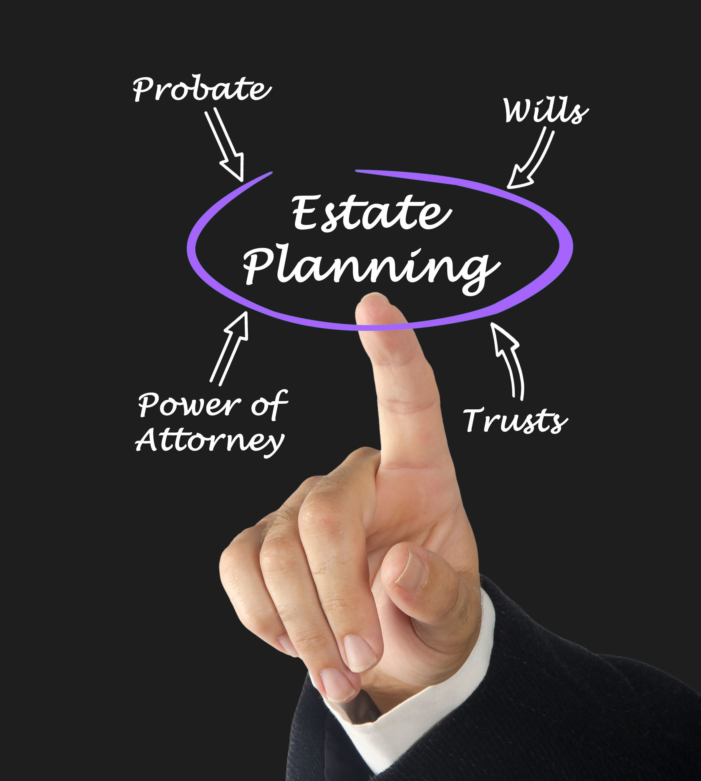 Estate planning family image